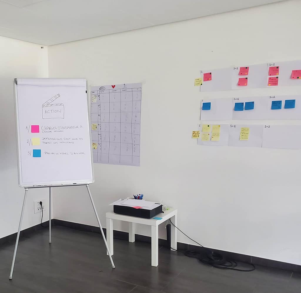 atelier intelligence collective plan d'action