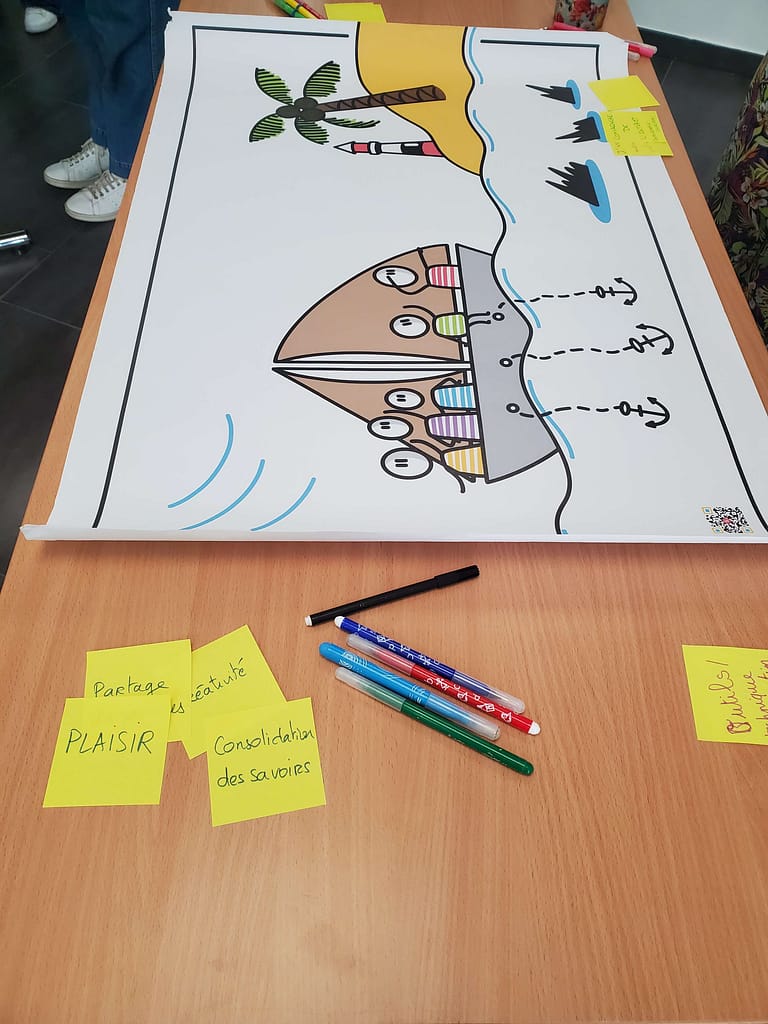 atelier intelligence collective vision boat