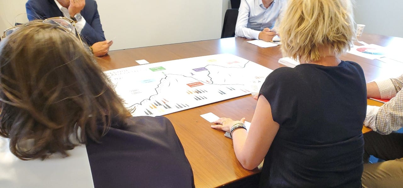 atelier collectif fresque du management