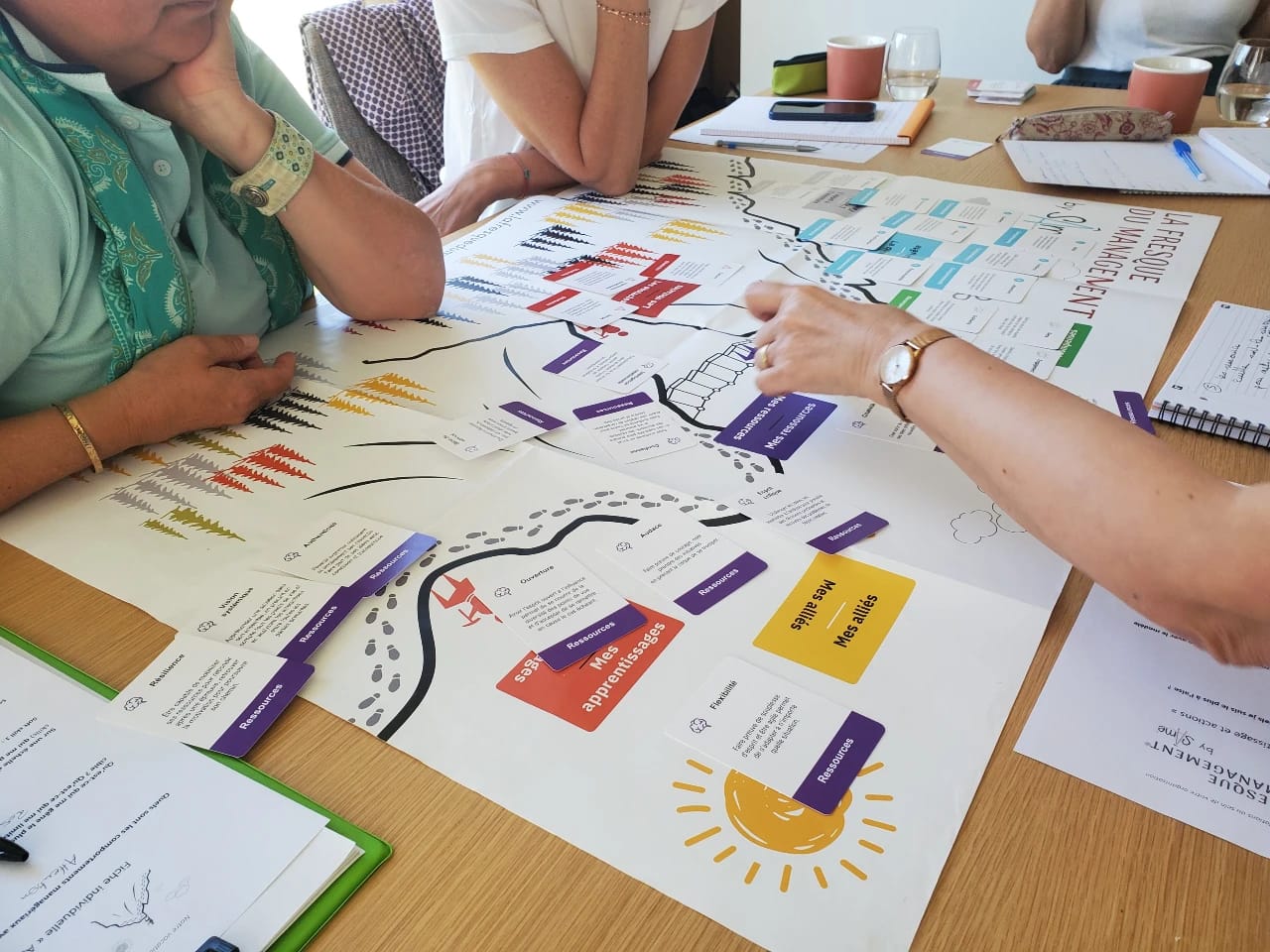 Plateau jeu collectif parcours fresque management